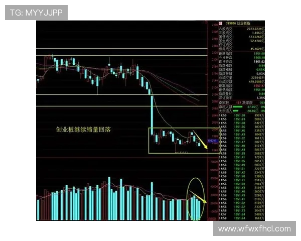 成都足球队与西安足球队赛后技术分析与战术复盘探讨