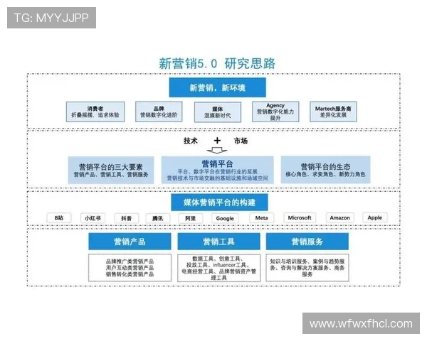 重庆足球队运营革新探讨:从管理模式到市场营销的全面升级之路